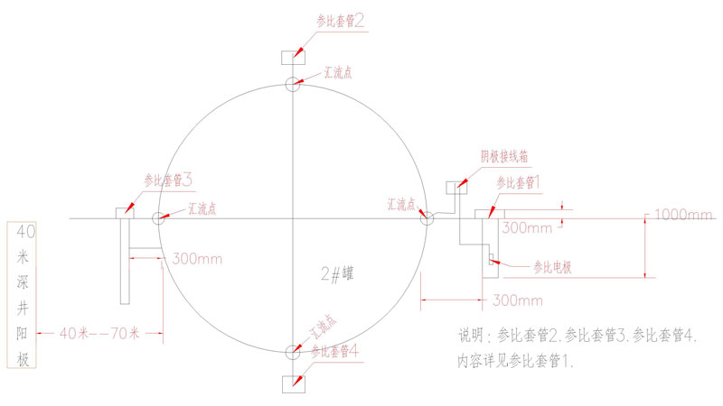 数字化管道蕾丝视频APP官网下载设计及运行、维护(图1)